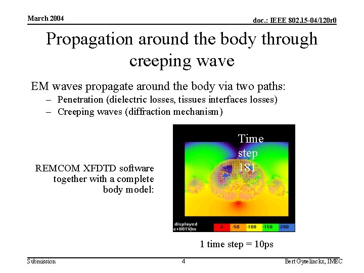 March 2004 doc. : IEEE 802. 15 -04/120 r 0 Propagation around the body