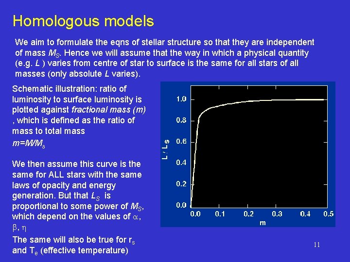 Homologous models We aim to formulate the eqns of stellar structure so that they