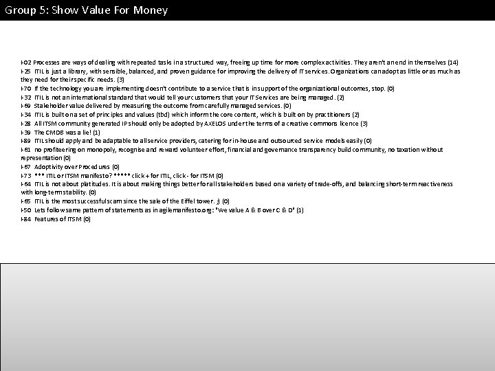 Group 5: Show Value For Money I-02 Processes are ways of dealing with repeated