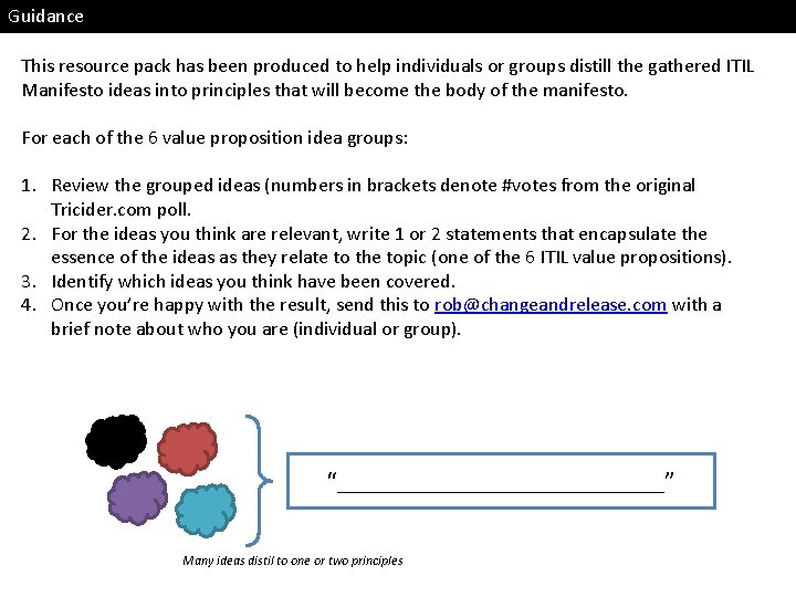 Guidance This resource pack has been produced to help individuals or groups distill the Guidance This resource pack has been produced to help individuals or groups distill the