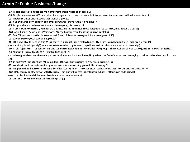 Group 2: Enable Business Change I-03 People and relationships are more important than process