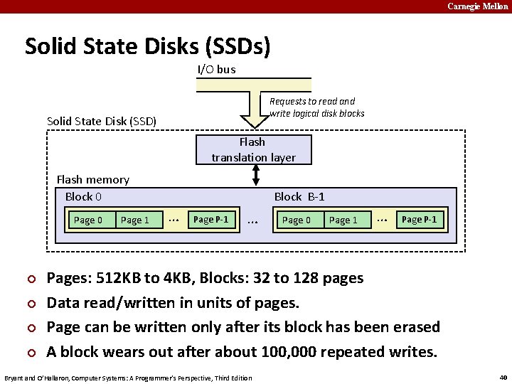 Carnegie Mellon Solid State Disks (SSDs) I/O bus Requests to read and write logical