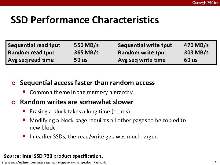 Carnegie Mellon SSD Performance Characteristics Sequential read tput Random read tput Avg seq read