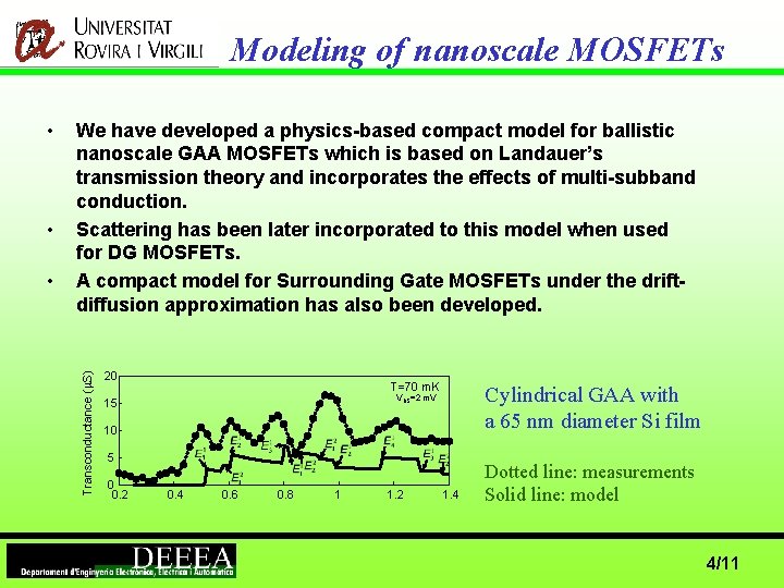 Modeling of nanoscale MOSFETs • • We have developed a physics-based compact model for