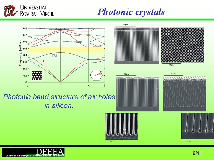 Photonic crystals Photonic band structure of air holes in silicon. 6/11 