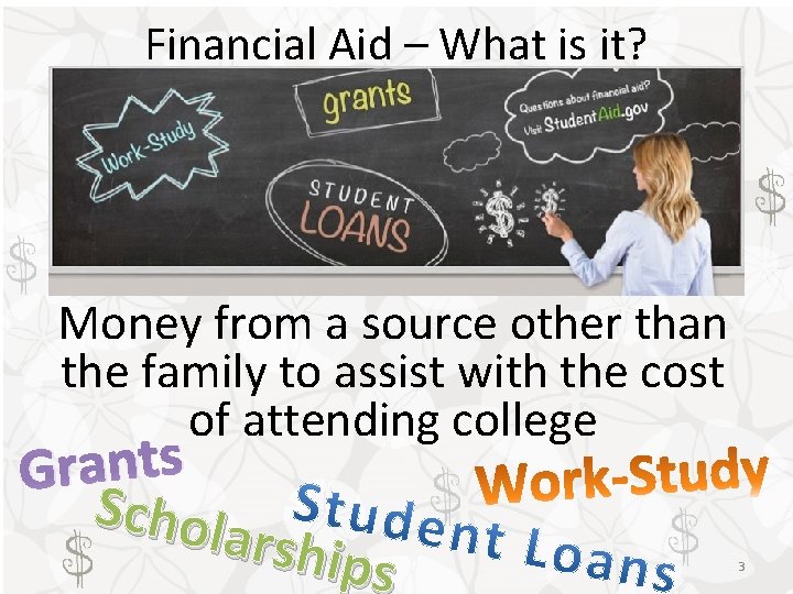 Financial Aid – What is it? Money from a source other than the family