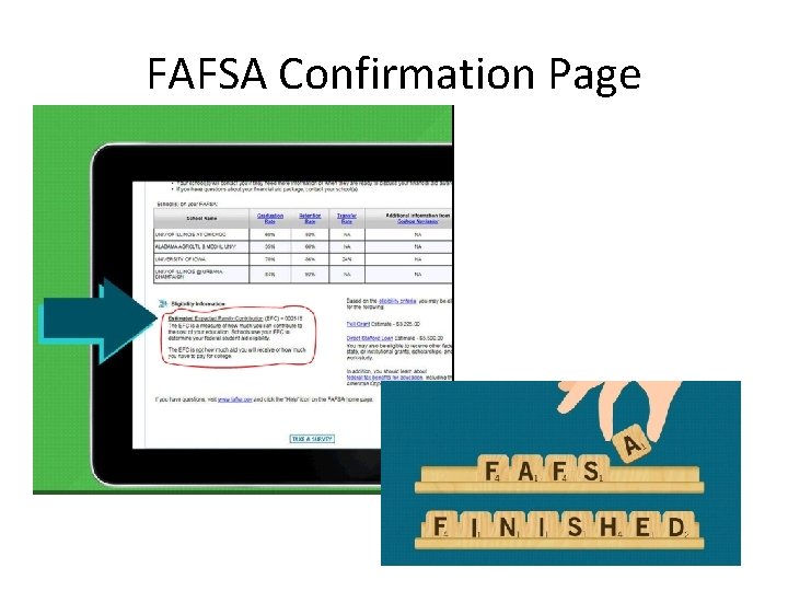 FAFSA Confirmation Page 