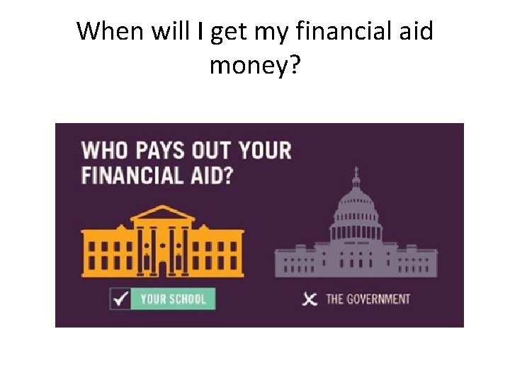 When will I get my financial aid money? 