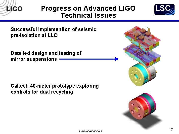 Progress on Advanced LIGO Technical Issues Successful implemention of seismic pre-isolation at LLO Detailed Progress on Advanced LIGO Technical Issues Successful implemention of seismic pre-isolation at LLO Detailed