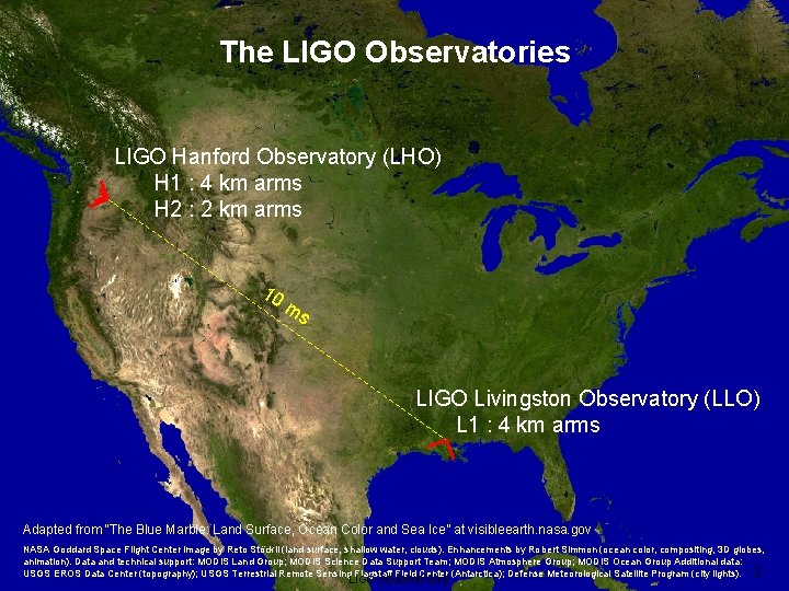The LIGO Observatories LIGO Hanford Observatory (LHO) H 1 : 4 km arms H The LIGO Observatories LIGO Hanford Observatory (LHO) H 1 : 4 km arms H
