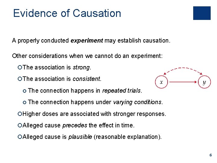 Evidence of Causation A properly conducted experiment may establish causation. Other considerations when we