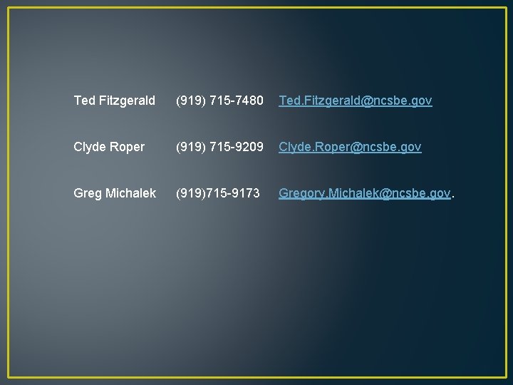 Ted Fitzgerald (919) 715 -7480 Ted. Fitzgerald@ncsbe. gov Clyde Roper (919) 715 -9209 Clyde.