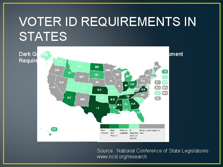 VOTER ID REQUIREMENTS IN STATES Dark Green = Strict Photo ID Required Grey =