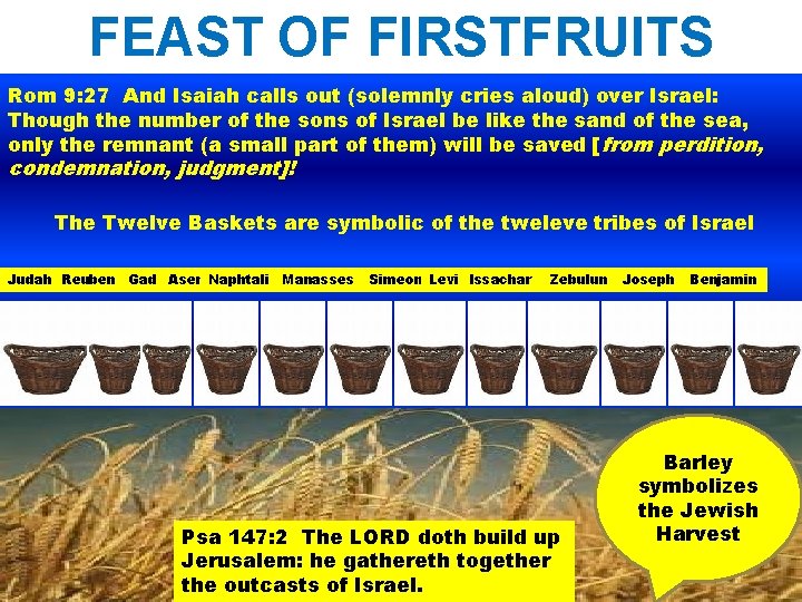 FEAST OF FIRSTFRUITS Rom 9: 27 And Isaiah calls out (solemnly cries aloud) over