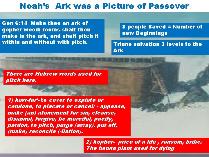 Noah’s Ark was a Picture of Passover Gen 6: 14 Make thee an ark
