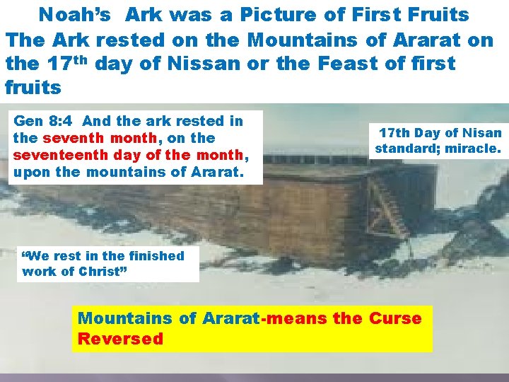 Noah’s Ark was a Picture of First Fruits The Ark rested on the Mountains