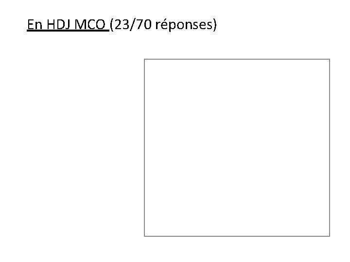 En HDJ MCO (23/70 réponses) 