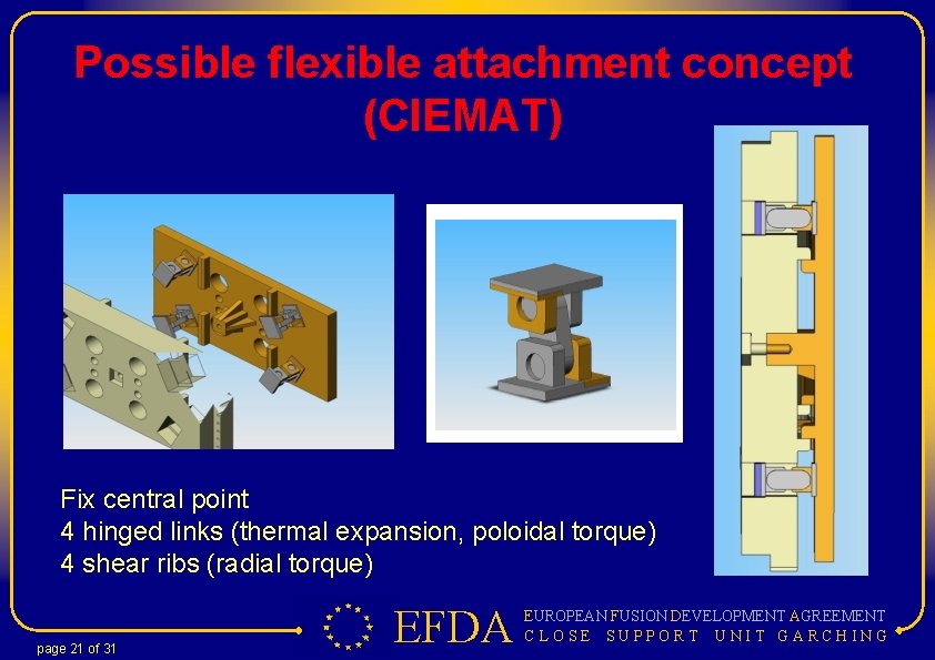 Possible flexible attachment concept (CIEMAT) Fix central point 4 hinged links (thermal expansion, poloidal