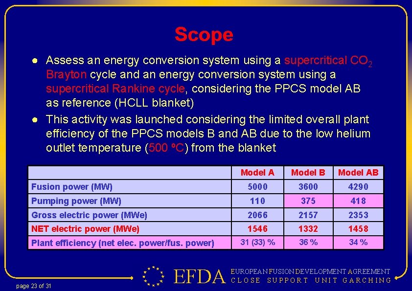 Scope ● Assess an energy conversion system using a supercritical CO 2 Brayton cycle