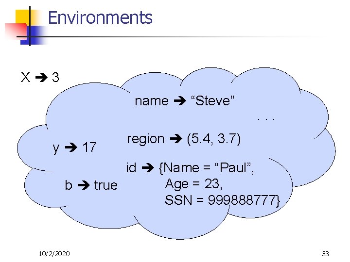 Environments X 3 name “Steve” y 17 . . . region (5. 4, 3.