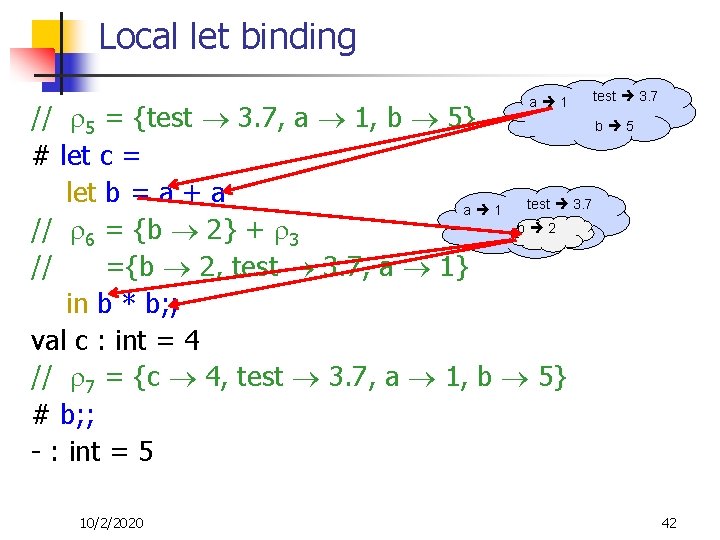 Local let binding a 1 test 3. 7 // 5 = {test 3. 7,