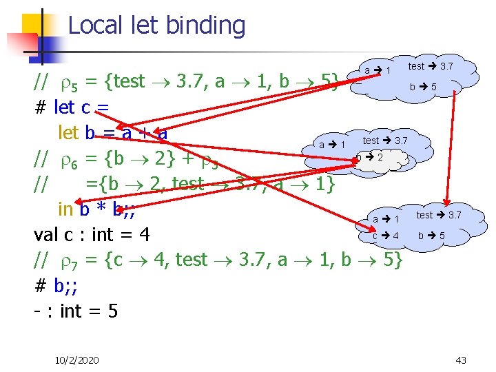 Local let binding a 1 test 3. 7 // 5 = {test 3. 7,