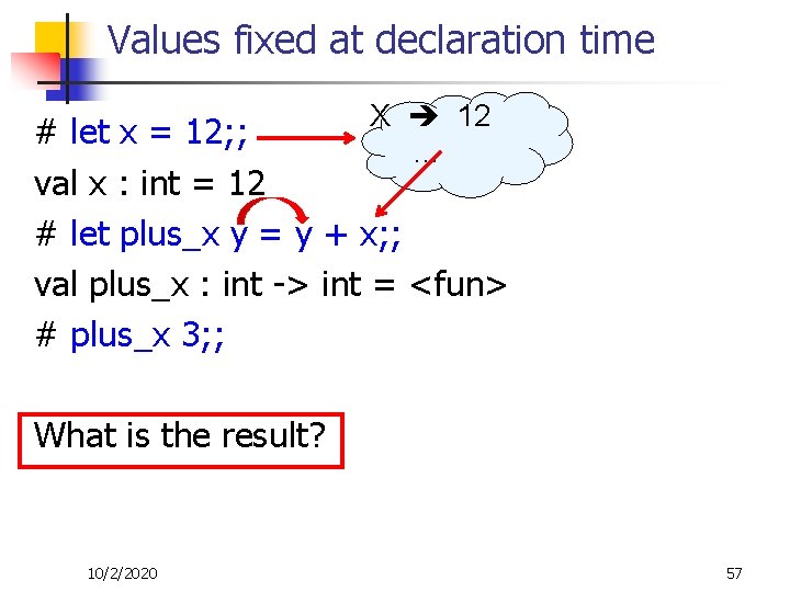 Values fixed at declaration time X 12 … # let x = 12; ;