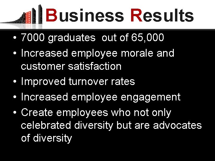 Business Results • 7000 graduates out of 65, 000 • Increased employee morale and