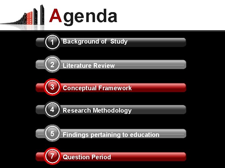 Agenda 1 Background of Study 2 Literature Review 3 Conceptual Framework 4 Research Methodology