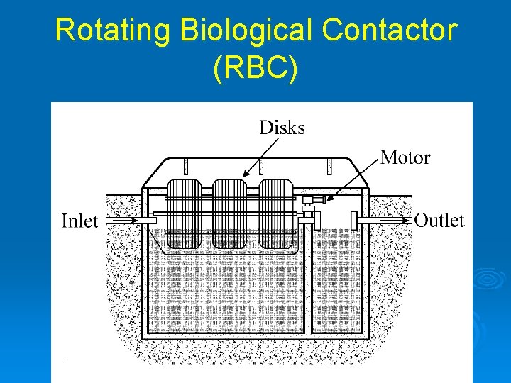 Rotating Biological Contactor (RBC) 