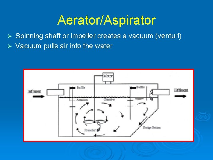Aerator/Aspirator Spinning shaft or impeller creates a vacuum (venturi) Ø Vacuum pulls air into
