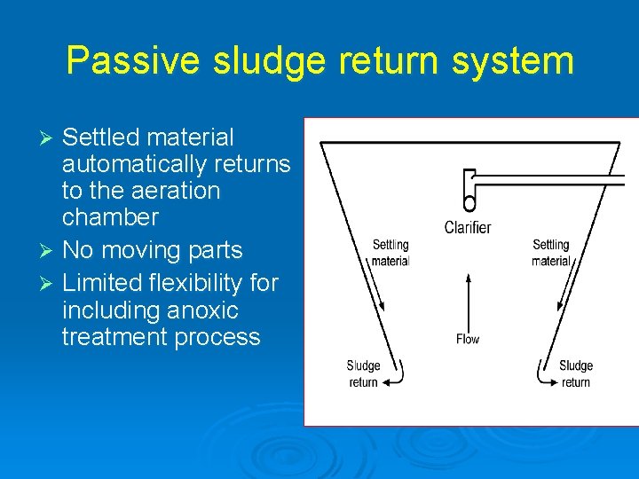 Passive sludge return system Settled material automatically returns to the aeration chamber Ø No