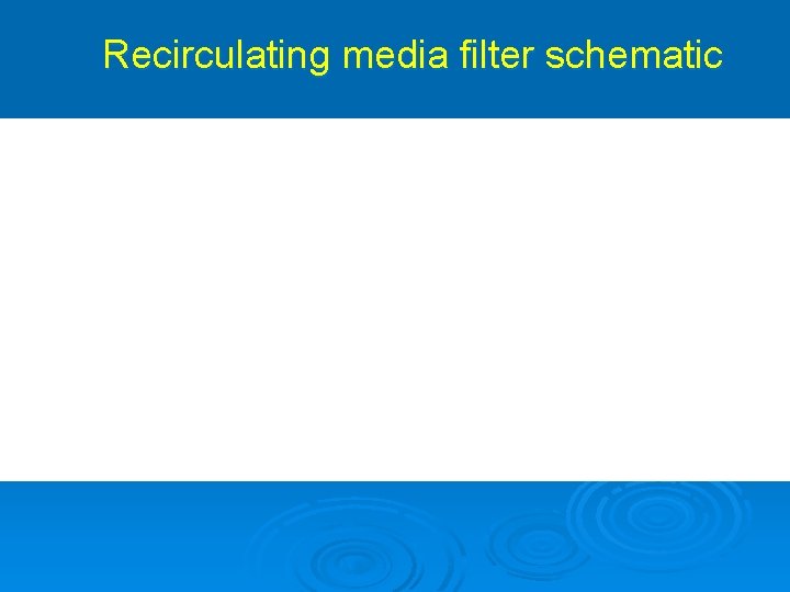 Recirculating media filter schematic 