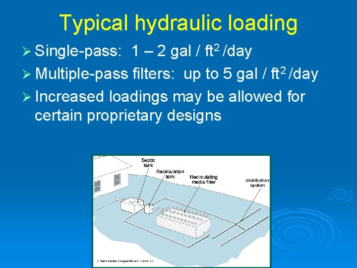 Typical hydraulic loading Ø Single-pass: 1 – 2 gal / ft 2 /day Ø