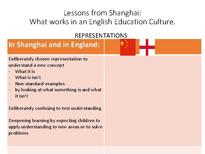 Lessons from Shanghai: What works in an English Education Culture. REPRESENTATIONS In Shanghai and