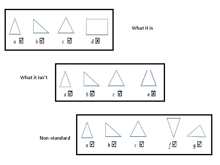 What it isn’t Non-standard 