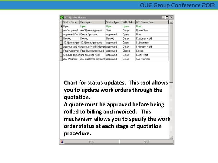 Chart for status updates. This tool allows you to update work orders through the