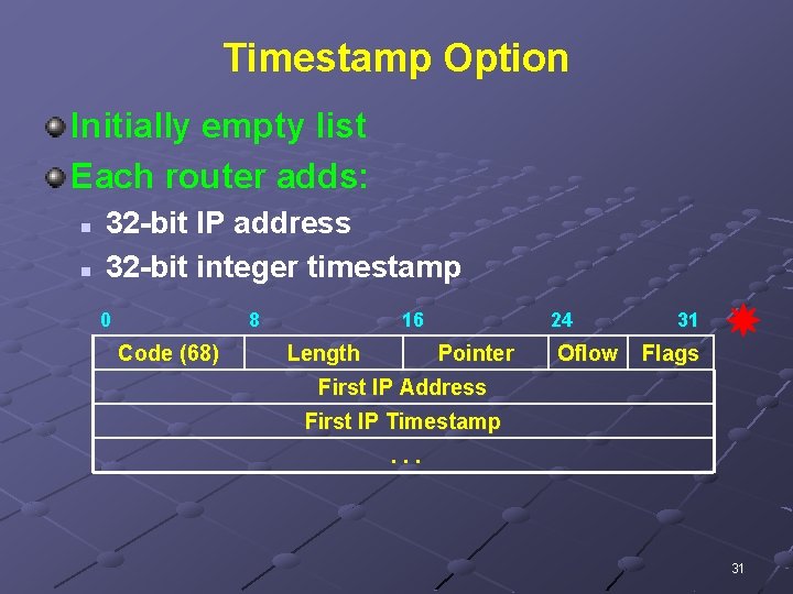 Timestamp Option Initially empty list Each router adds: n n 32 -bit IP address