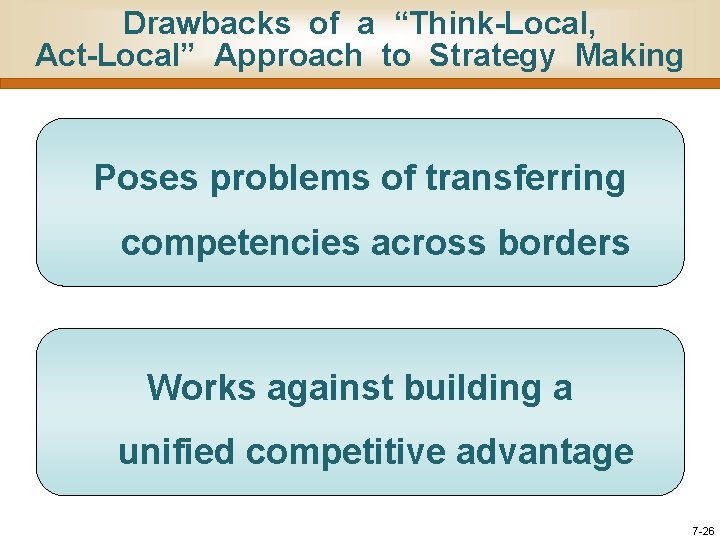 Drawbacks of a “Think-Local, Act-Local” Approach to Strategy Making Poses problems of transferring competencies