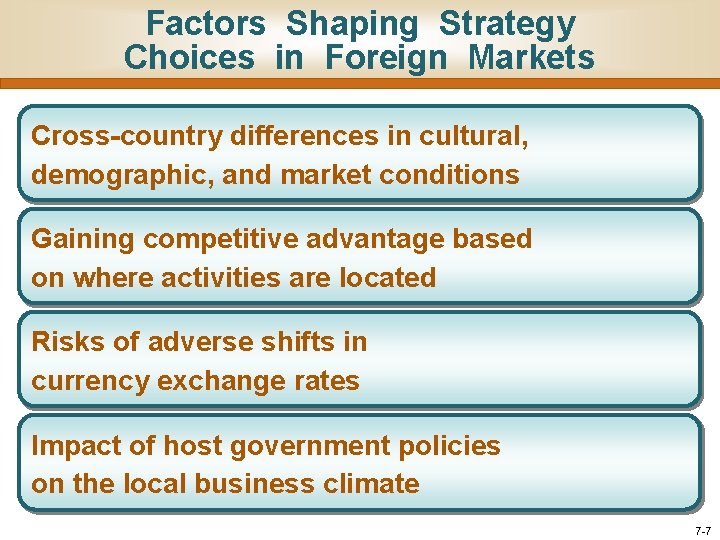 Factors Shaping Strategy Choices in Foreign Markets Cross-country differences in cultural, demographic, and market