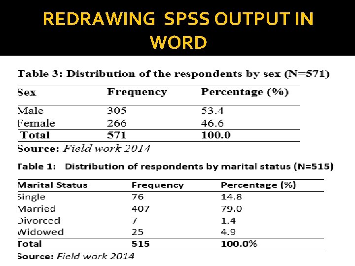 REDRAWING SPSS OUTPUT IN WORD 