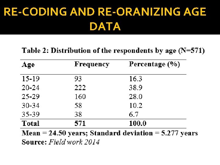 RE-CODING AND RE-ORANIZING AGE DATA 