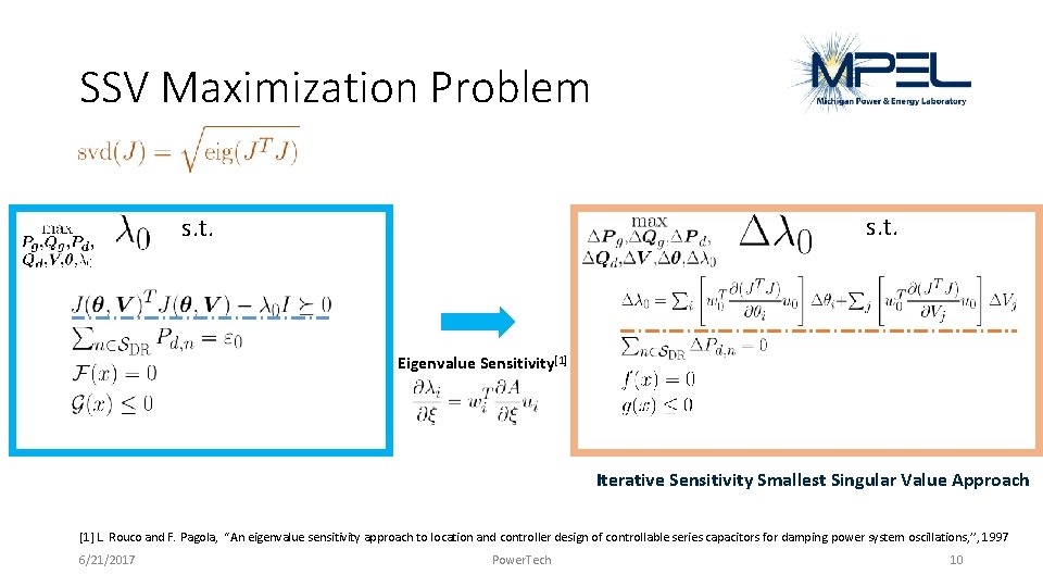 SSV Maximization Problem s. t. Eigenvalue Sensitivity[1] Iterative Sensitivity Smallest Singular Value Approach [1]