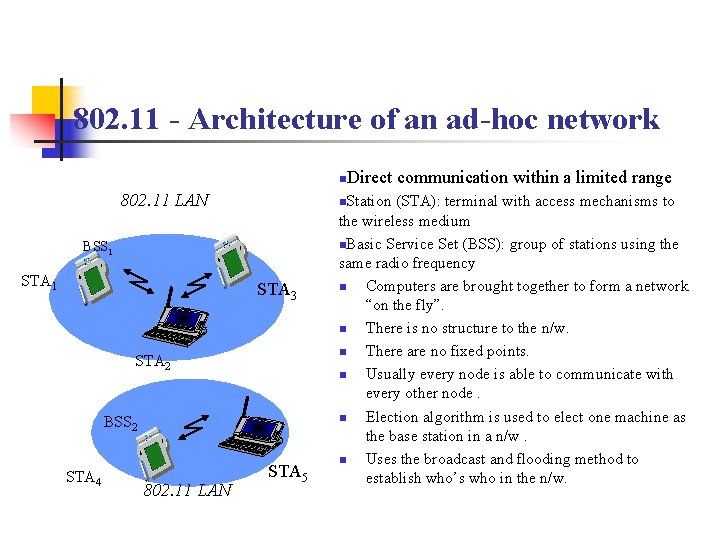 802. 11 - Architecture of an ad-hoc network n. Direct communication within a limited