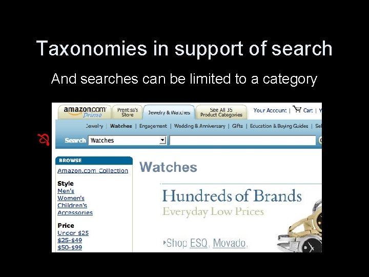 Taxonomies in support of search And searches can be limited to a category 