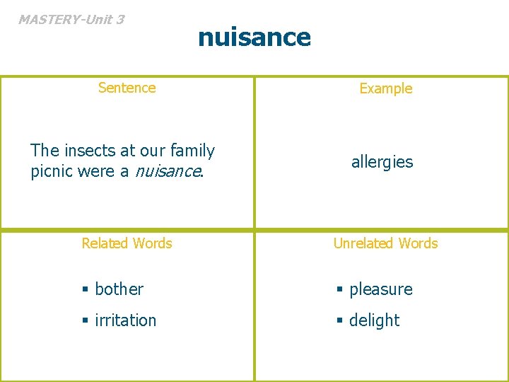 MASTERY-Unit 3 nuisance Sentence The insects at our family picnic were a nuisance. Example