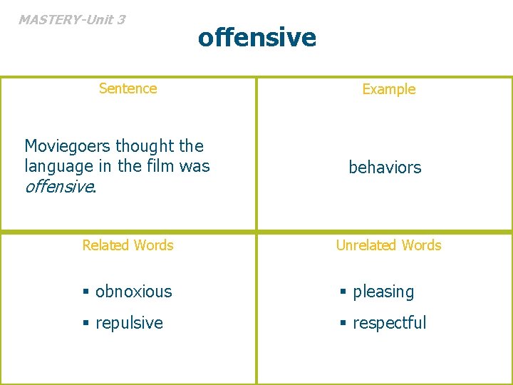 MASTERY-Unit 3 offensive Sentence Moviegoers thought the language in the film was offensive. Example