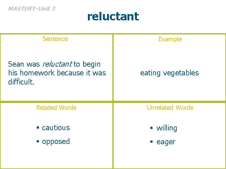 MASTERY-Unit 3 reluctant Sentence Example Sean was reluctant to begin his homework because it