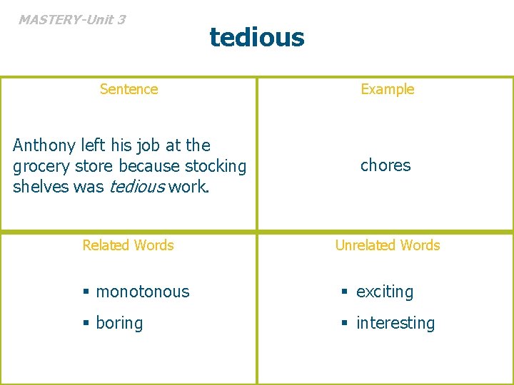 MASTERY-Unit 3 tedious Sentence Example Anthony left his job at the grocery store because