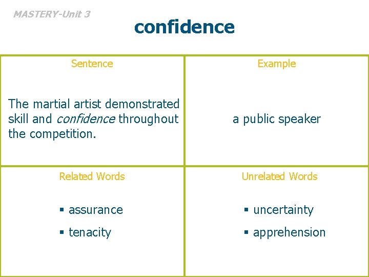 MASTERY-Unit 3 confidence Sentence Example The martial artist demonstrated skill and confidence throughout the